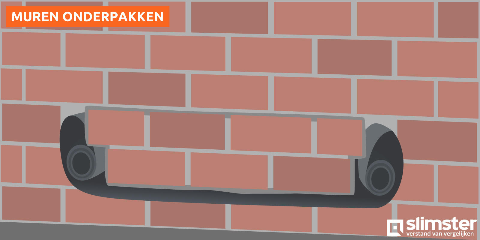 Muren onderkappen